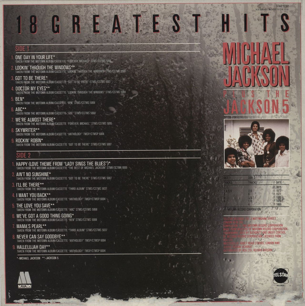 Michael Jackson Greatest Hits UK vinyl LP album (LP record) 077779398911