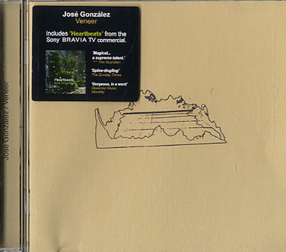 Jose Gonzalez Veneer UK CD album (CDLP) PFG066CD