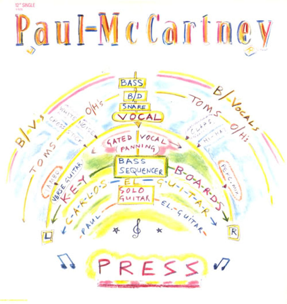 Paul McCartney and Wings Press - Sealed US 12" vinyl single (12 inch record / Maxi-single) V-15235