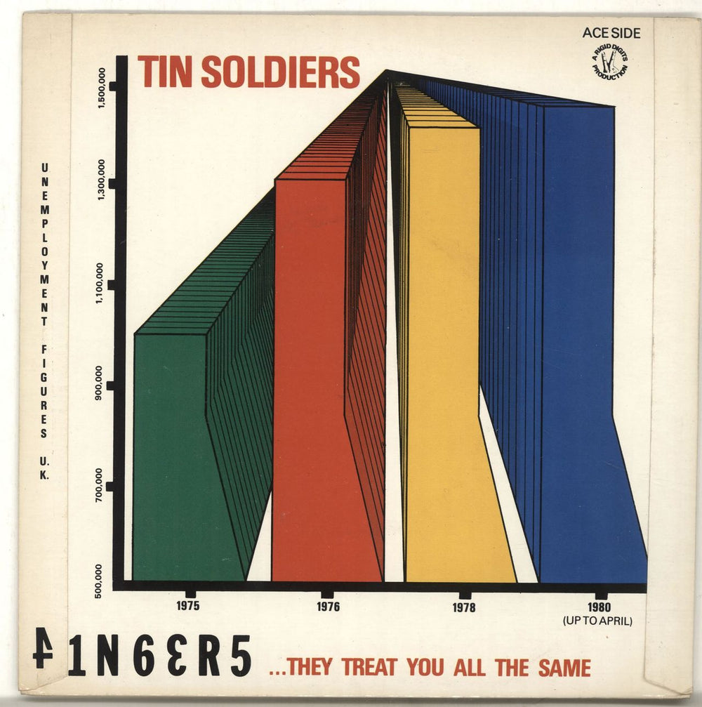 Stiff Little Fingers Nobody's Hero / Tin Soldiers  - P/S - Blue UK 7" vinyl single (7 inch record / 45) SFI07NO594553