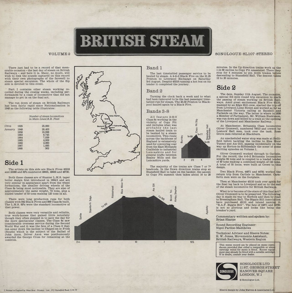 Various-Trains British Steam Volume 2 UK vinyl LP album (LP record)